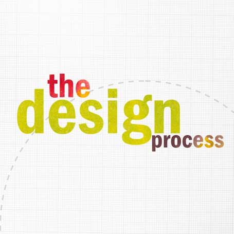 Creative Design Process on Design Process The Design Process Is The Spine Of Quality Creative